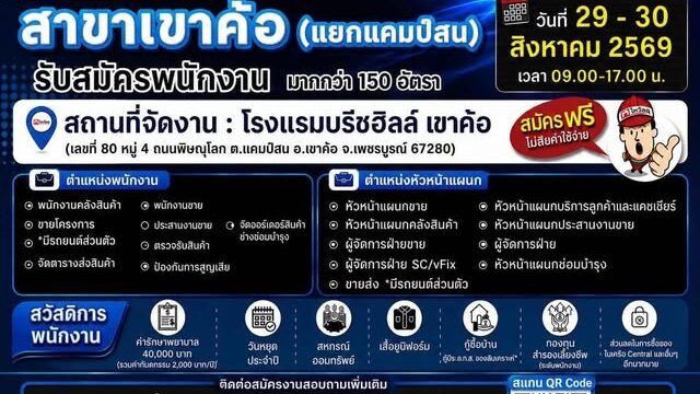 ไทวัสดุ สาขาเขาค้อ (แยกแคมป์สน) กำลังเปิดรับสมัครงาน